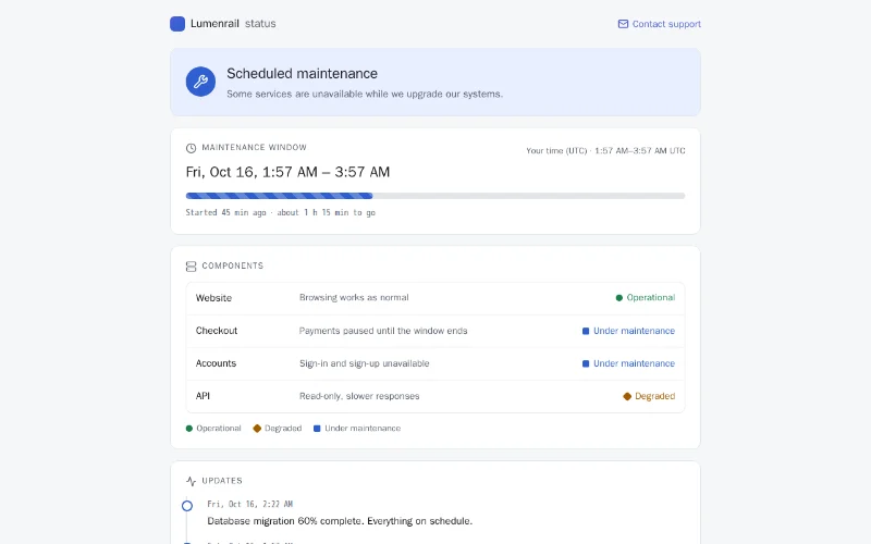 Screenshot of the Status Board template