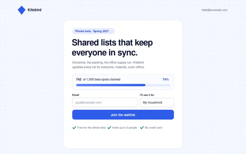 Screenshot of the Waitlist Progress template